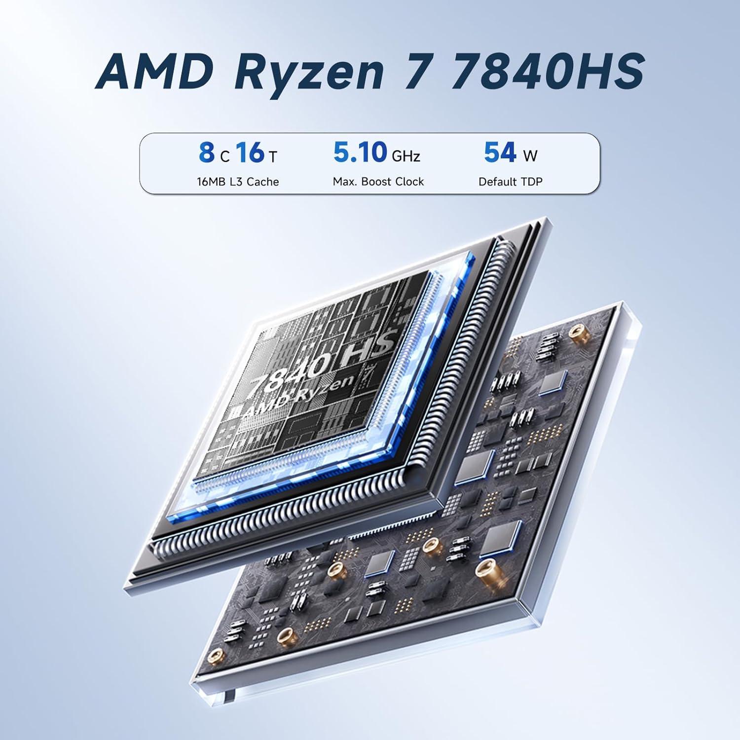 Mini PC Gaming Reatan Alloy-X Ryzen 7 7840HS 32GB 1TB SSD