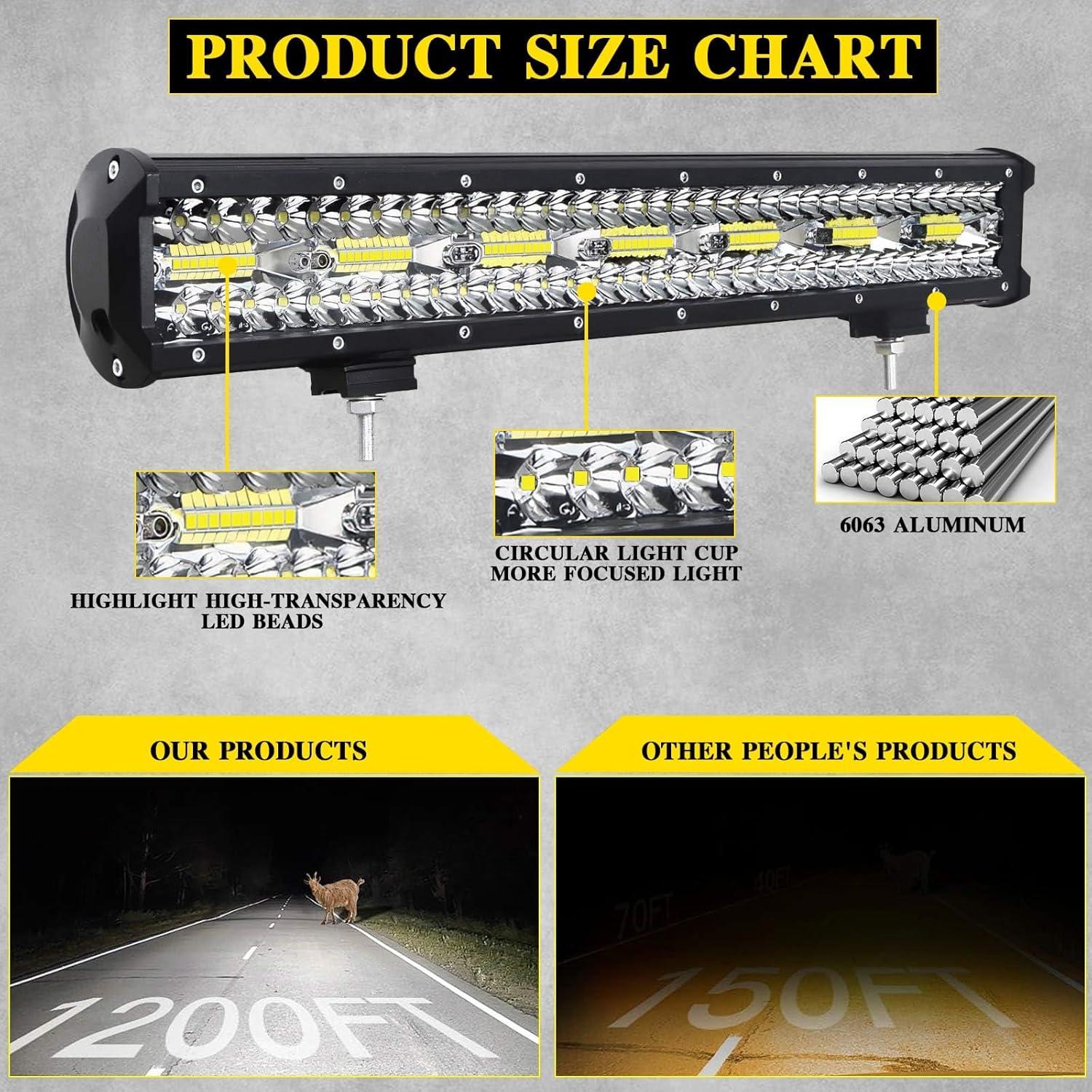 Kit de Barra de Luz LED OfleGold 22" 420W + 2 Pods 4" 72W