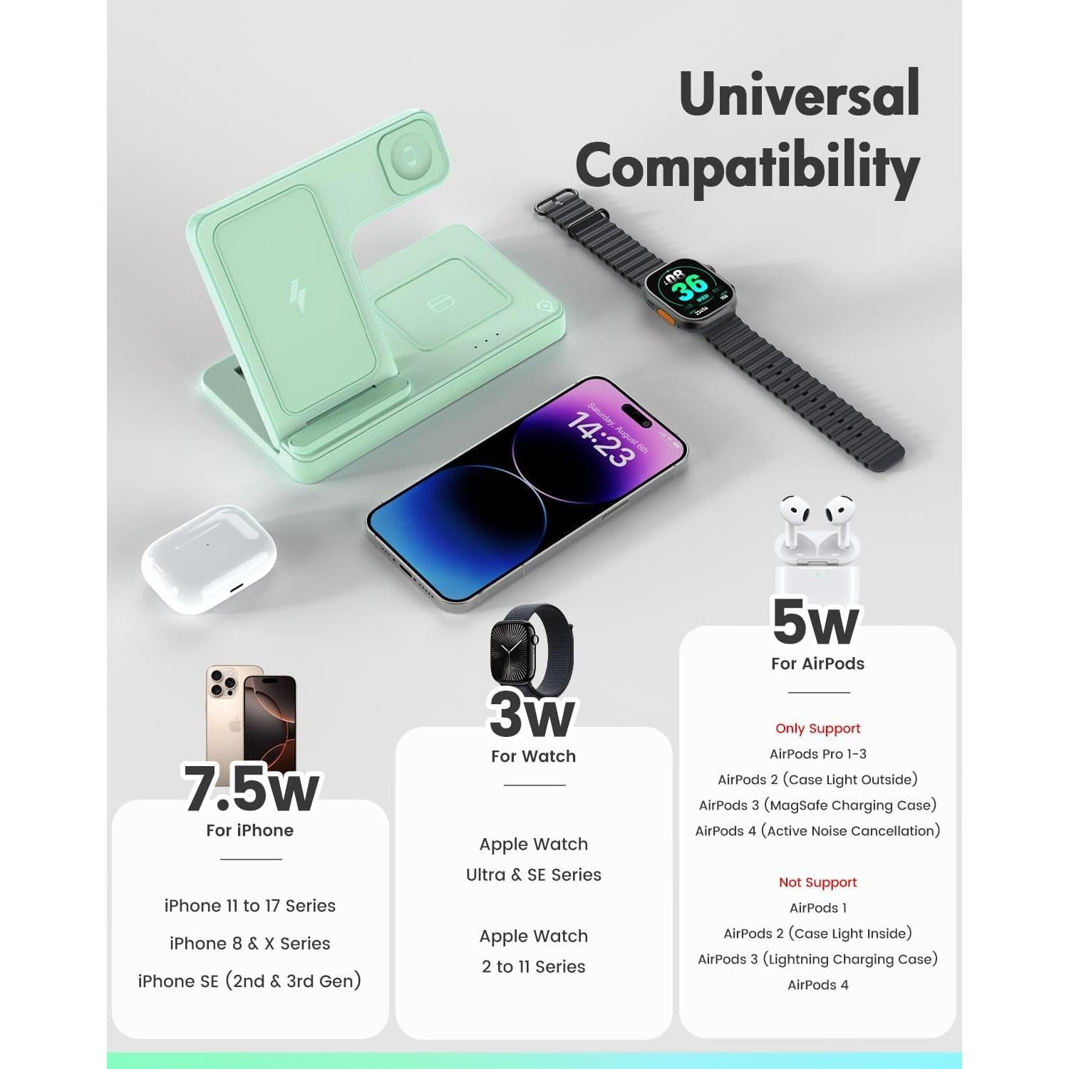 Cargador Inalámbrico 3 en 1 Verde Claro para iPhone y Apple