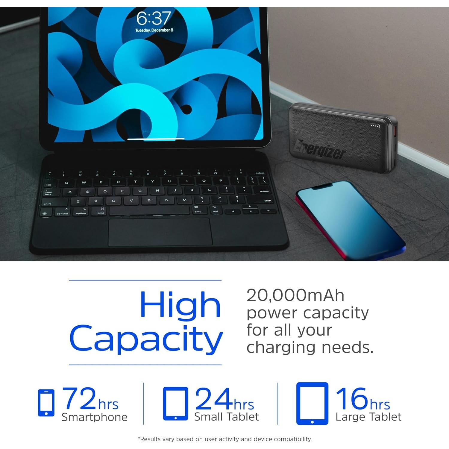 Cargador Portátil Energizer 20000mAh Carga Rápida 22.5W