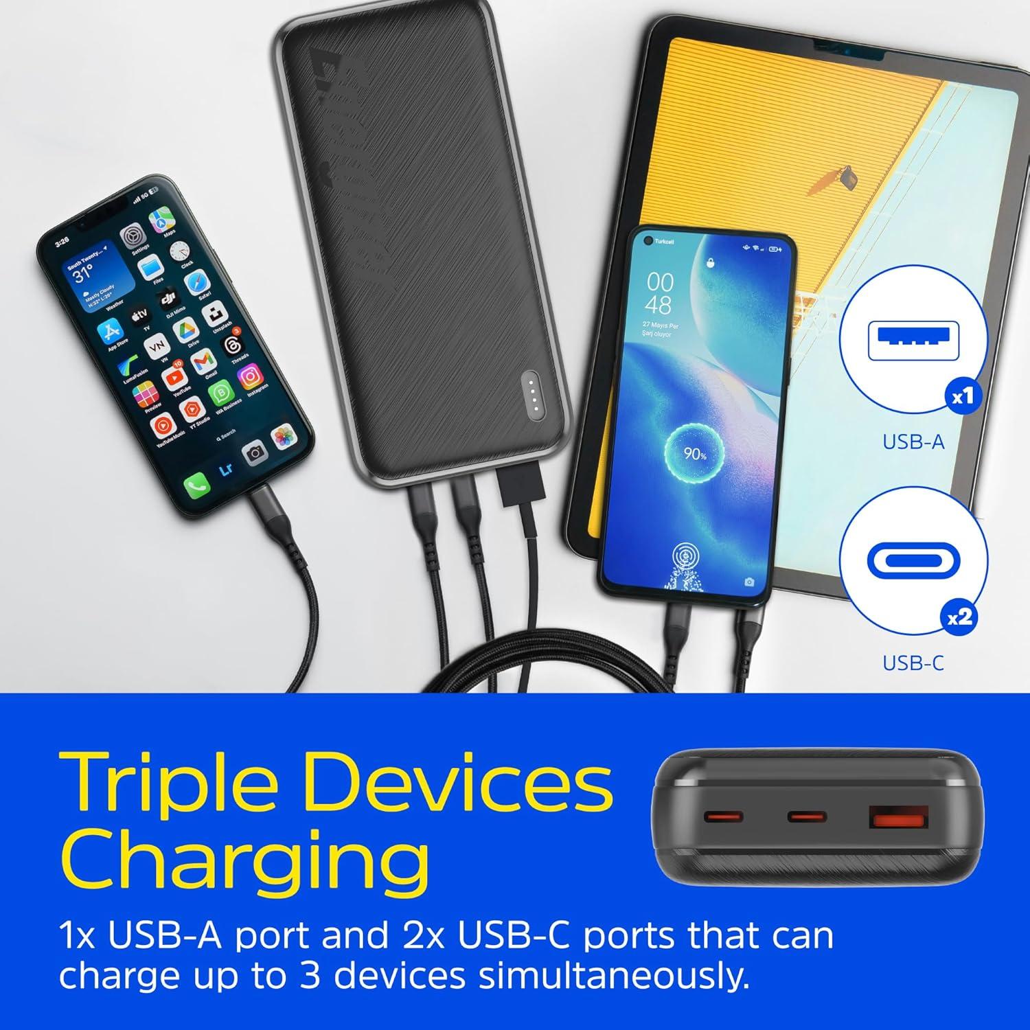 Cargador Portátil Energizer 20000mAh Carga Rápida 22.5W