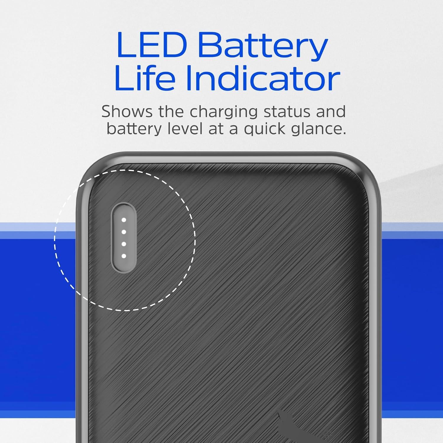 Cargador Portátil Energizer 20000mAh Carga Rápida 22.5W