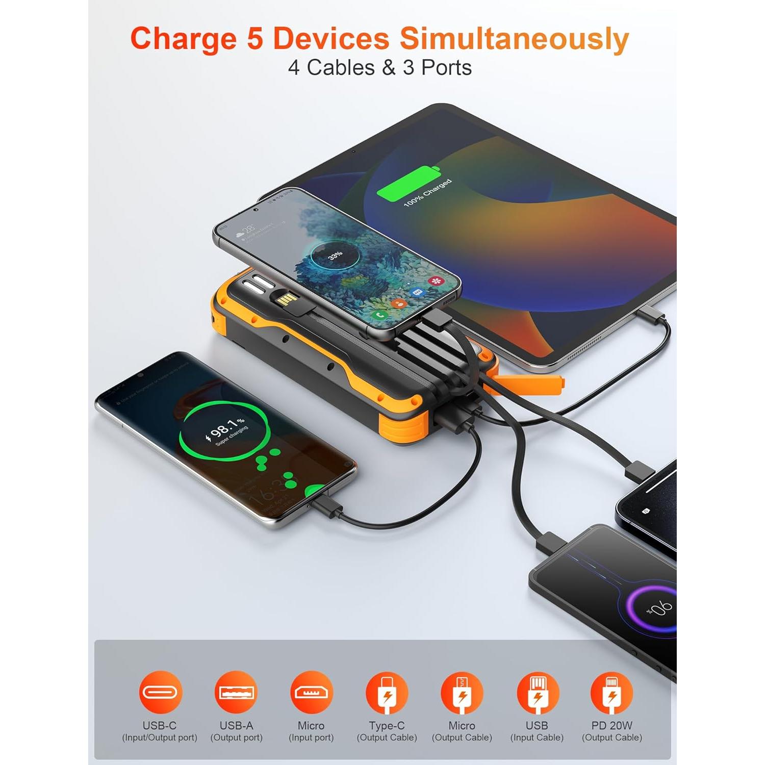 Banco de Energía Solar 40000mAh SOXONO Carga Rápida 20W