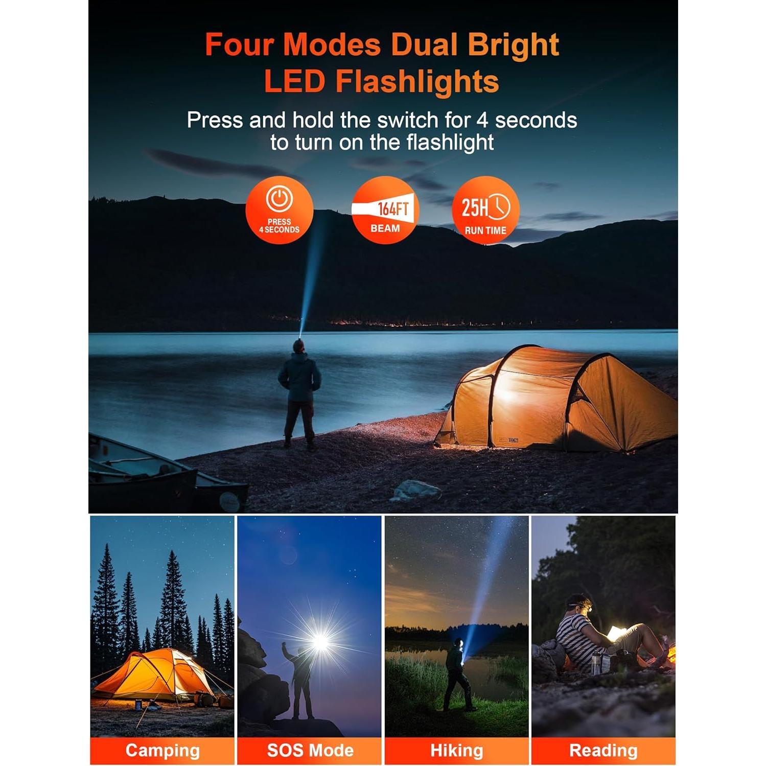 Banco de Energía Solar 40000mAh SOXONO Carga Rápida 20W