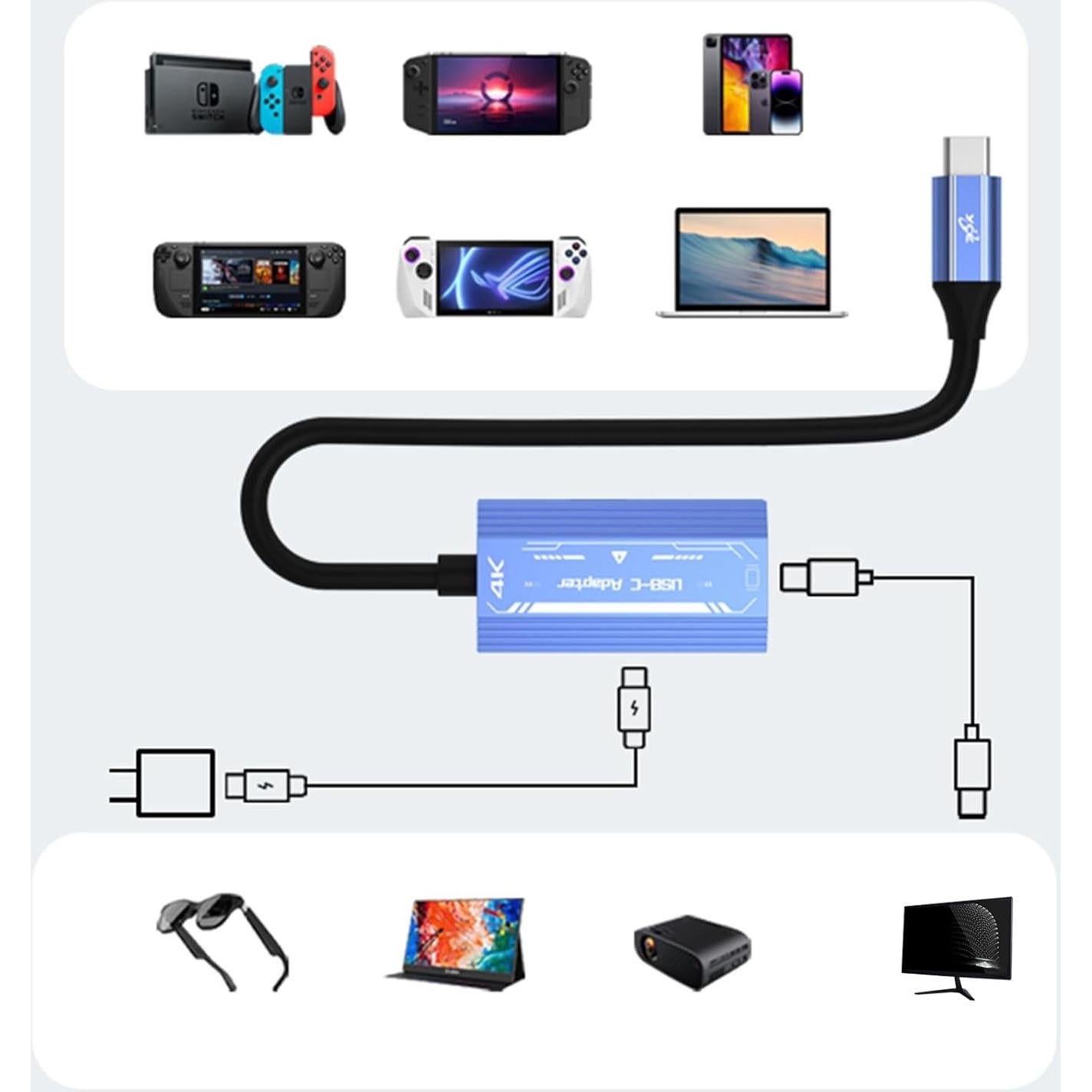 Adaptador HDMI a USB-C 4K 60Hz porpen V278A para Gafas AR