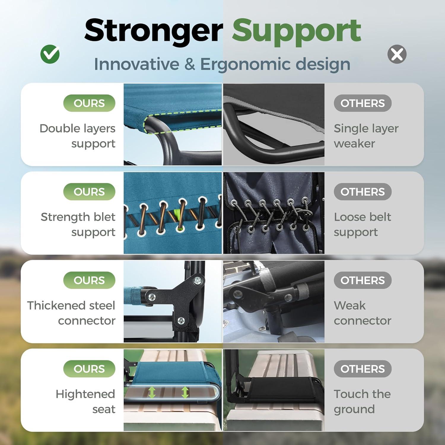 Silla de Estadio Plegable GREEN PARTY Extra Ancha 50.8 cm