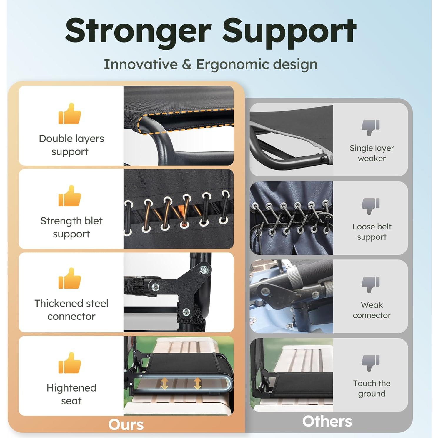 Sillas Plegables LET'S CAMP 2 Pack, Ligeras y Cómodas, Negro