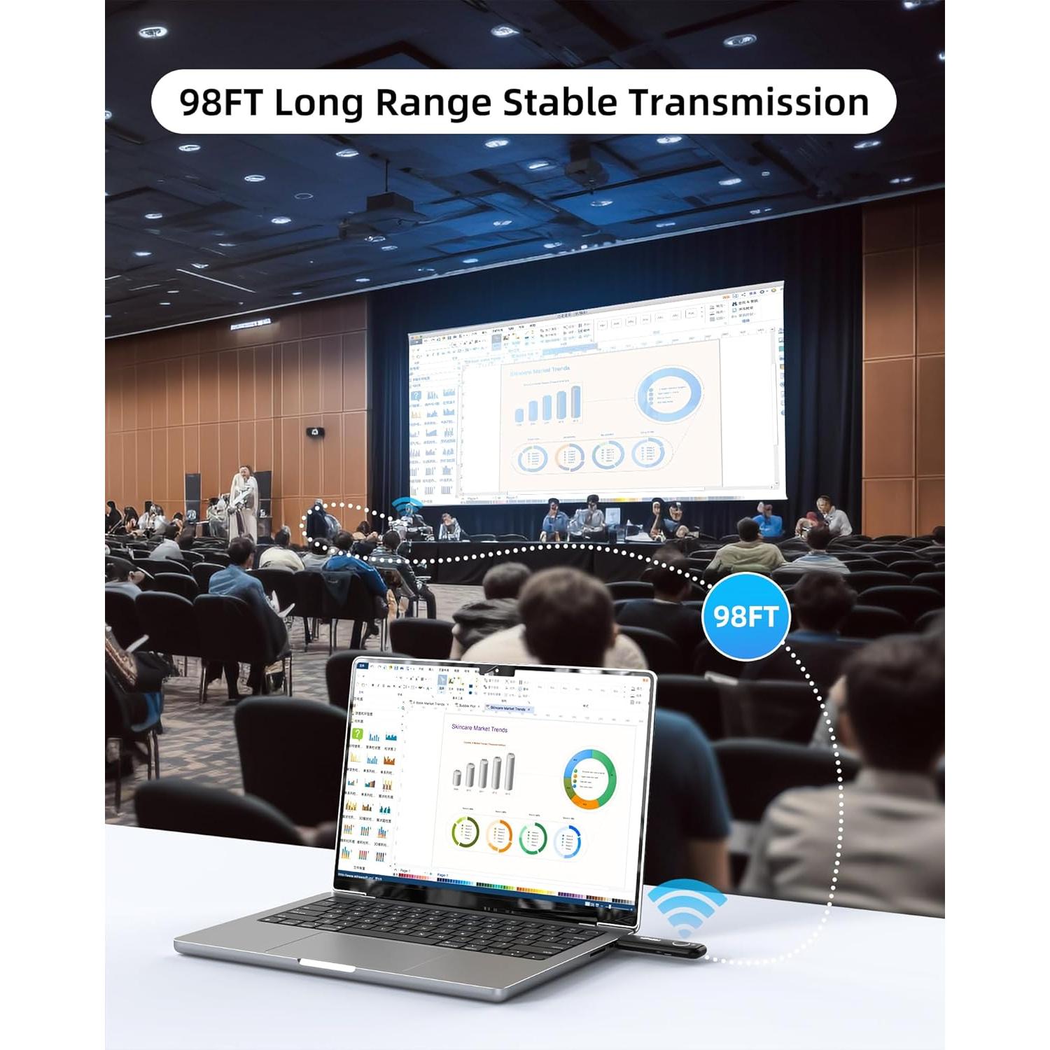 Transmisor y Receptor HDMI Inalámbrico 2m USB-C para Gafas AR