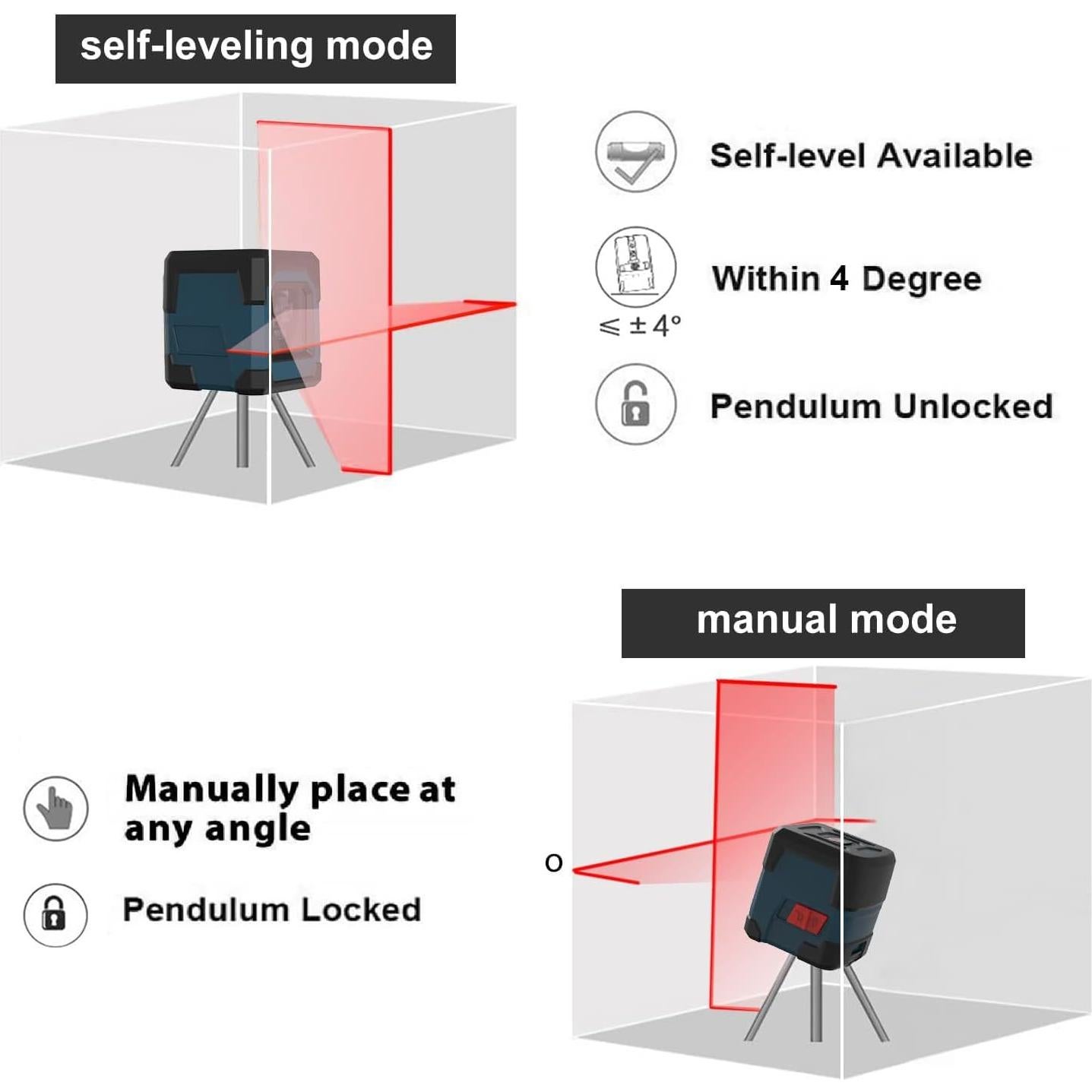Nivel Láser RockSeed LV1 Autonivelación 360° Rojo