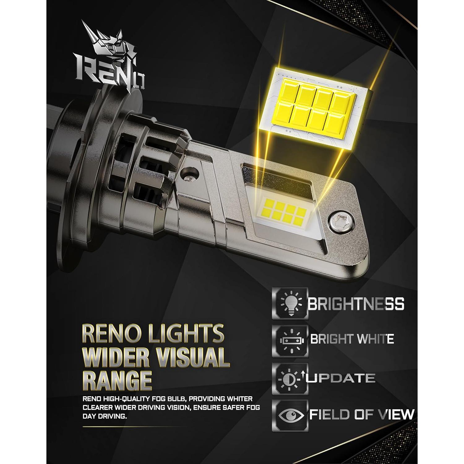 Bombillas de Luz de Niebla H7 RENO, 12V, Paquete de 2