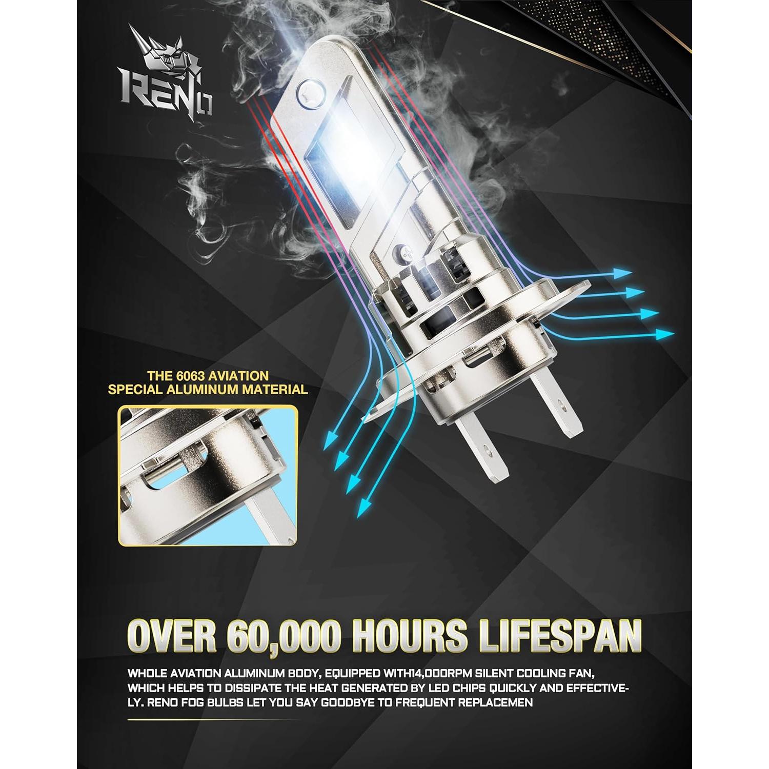 Bombillas de Luz de Niebla H7 RENO, 12V, Paquete de 2