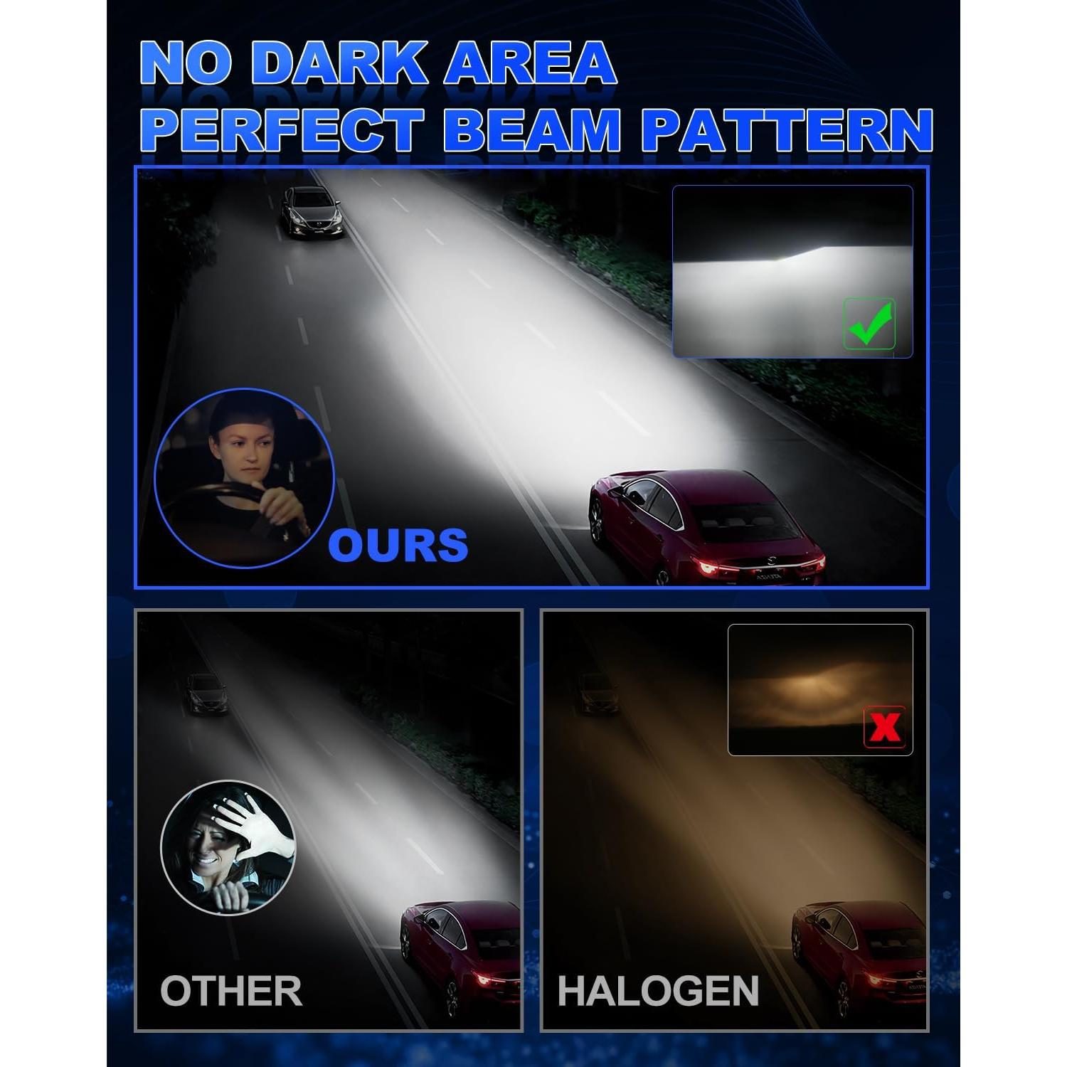 Bombillas H7 NOVCAPAR 30,000 Lúmenes 6500K IP68 Paquete de 2