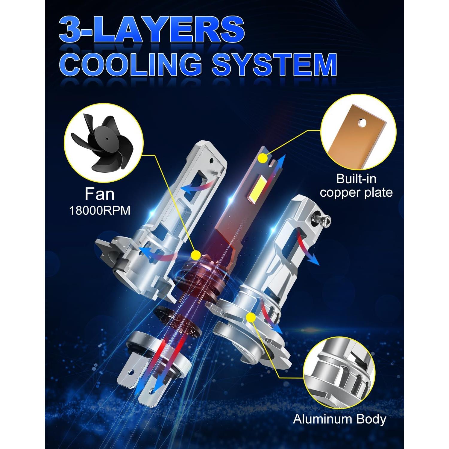 Bombillas H7 NOVCAPAR 30,000 Lúmenes 6500K IP68 Paquete de 2