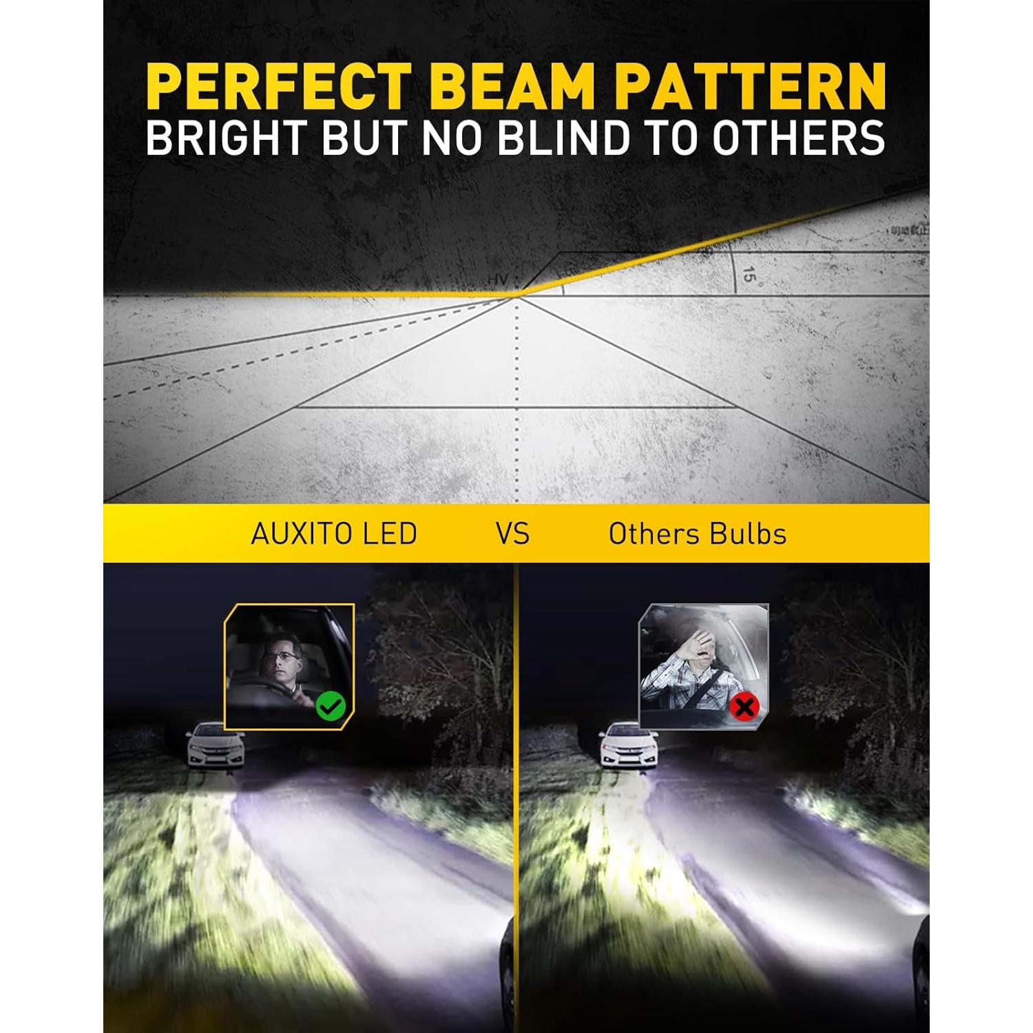 Bombillas de Niebla LED AUXITO H7 6500K 500% Más Brillantes - Paquete de 2