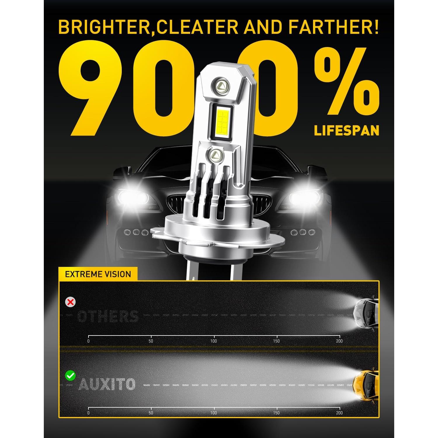 Bombillas LED H7 AUXITO 900% Brillo Ultra 6500K Paquete de 2