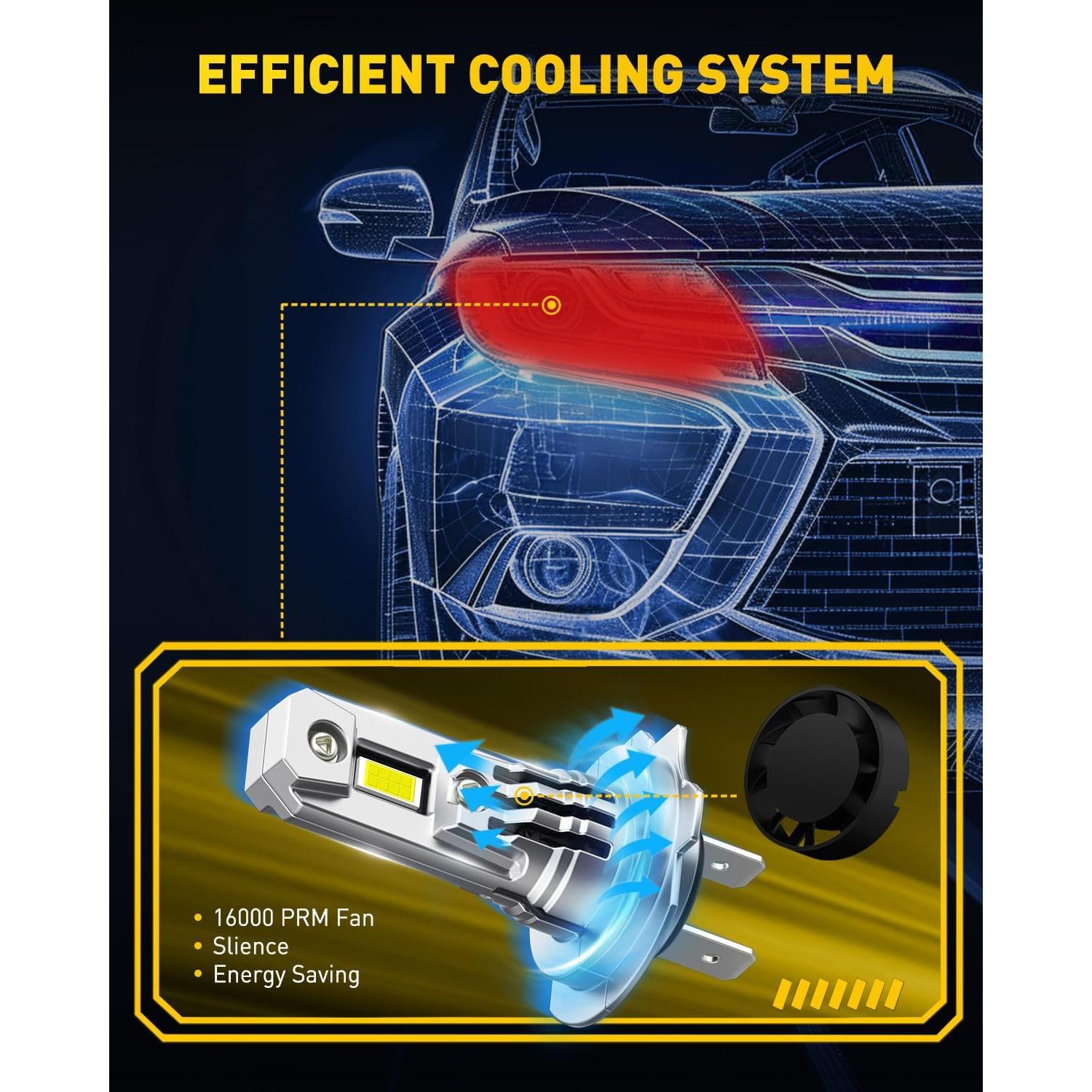 Bombillas LED H7 AUXITO 900% Brillo Ultra 6500K Paquete de 2