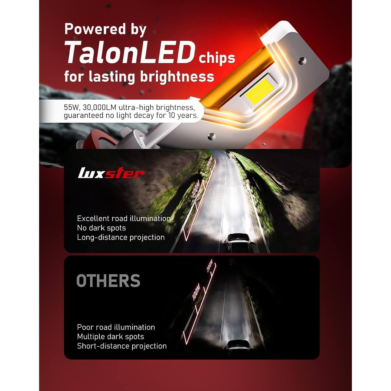 Bombillas LED LUXSTER HolyKnight 9005 30000lm 55W Paquete de 2