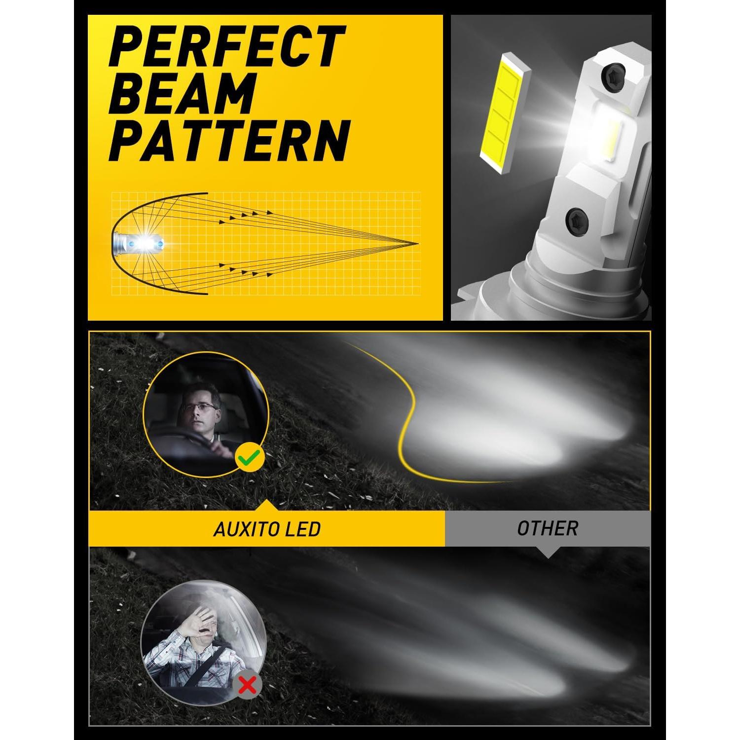 Bombillas LED H7 AUXITO 500% Brillo 6500K Mini 1:1 - Paquete de 2