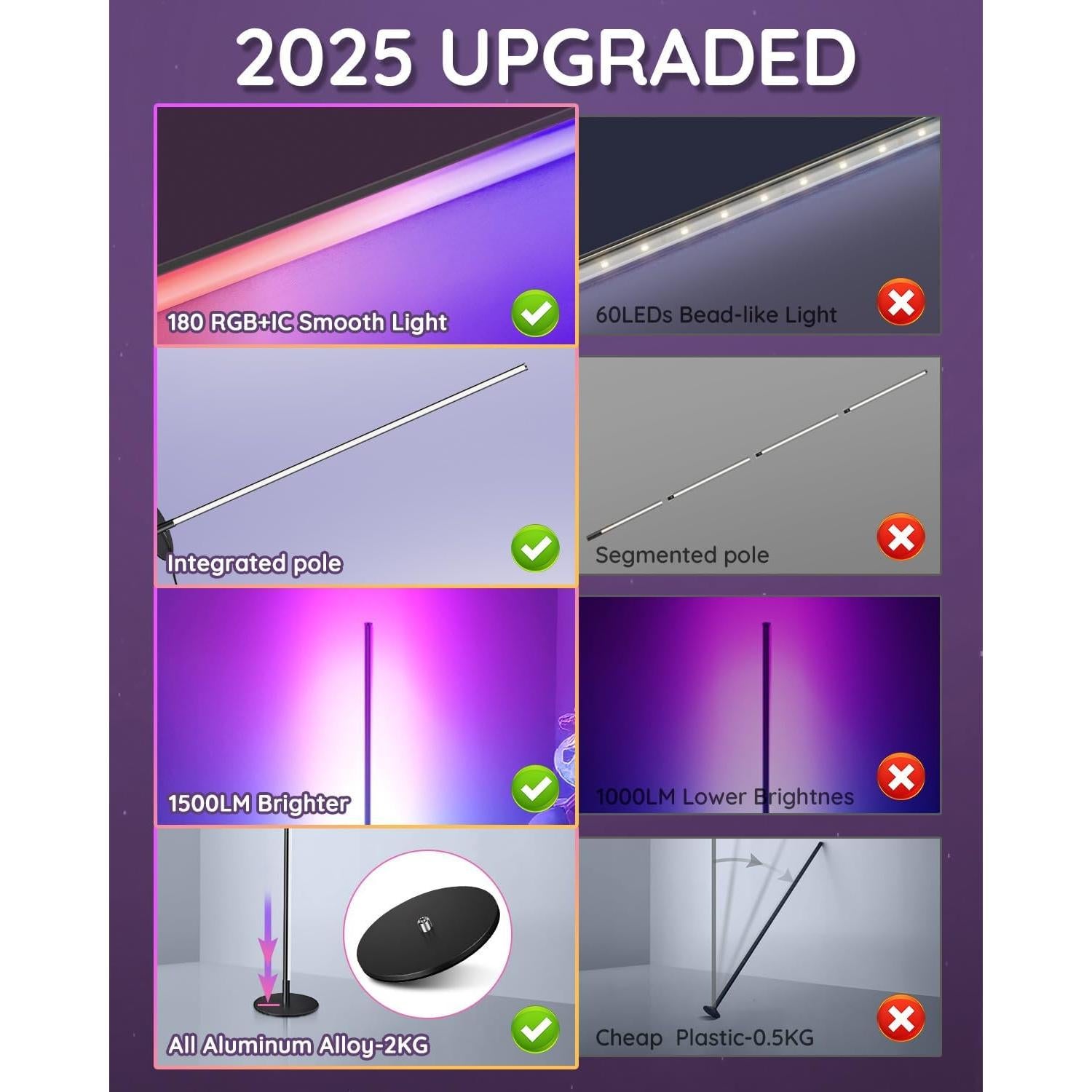 Lámpara de pie RGB Unionlux con control remoto y APP 127 cm