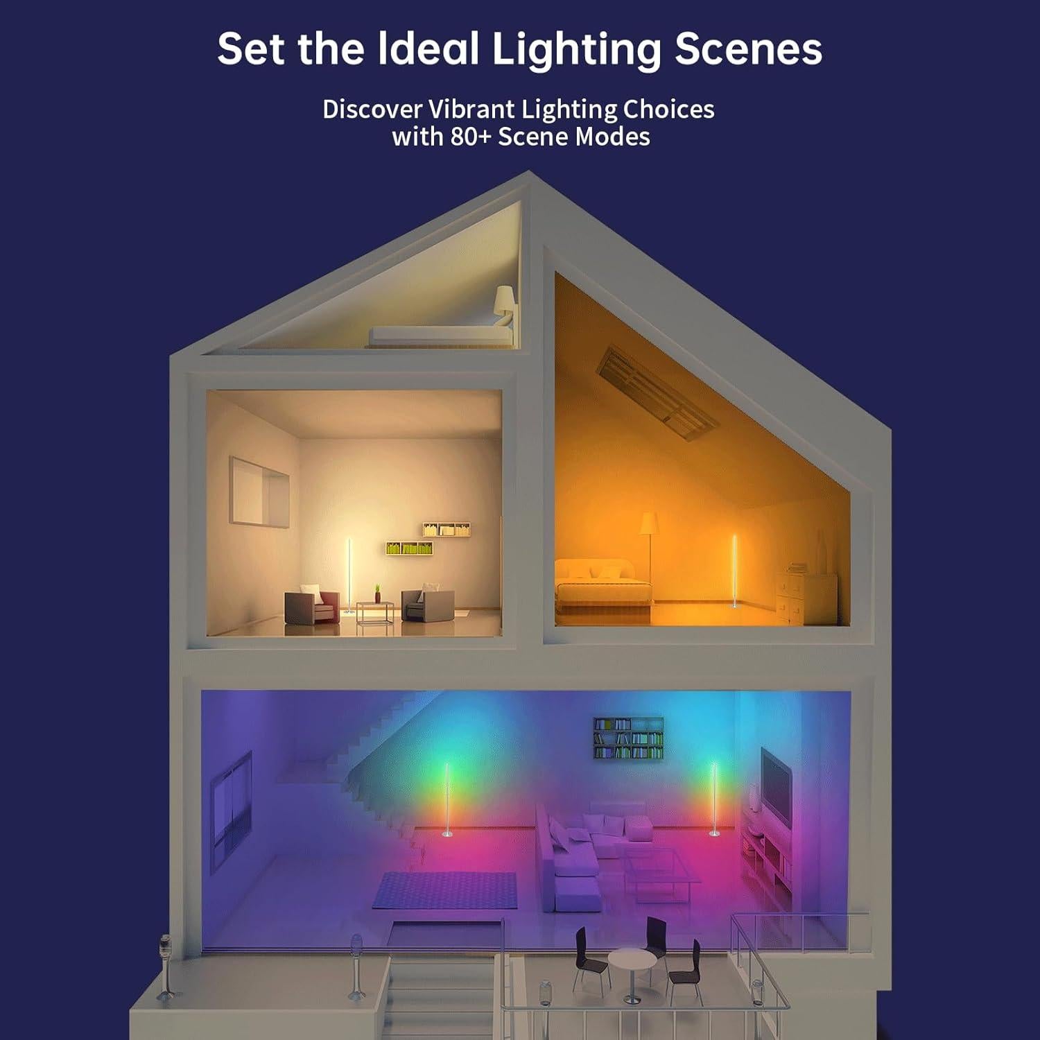 Lámpara de Pie LED RGBW Marlrin 147 cm con Control Remoto