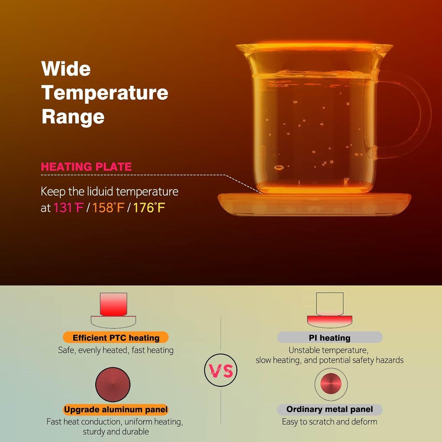 Calentador de Tazas Lesipee A208, Eléctrico 3 Temperaturas