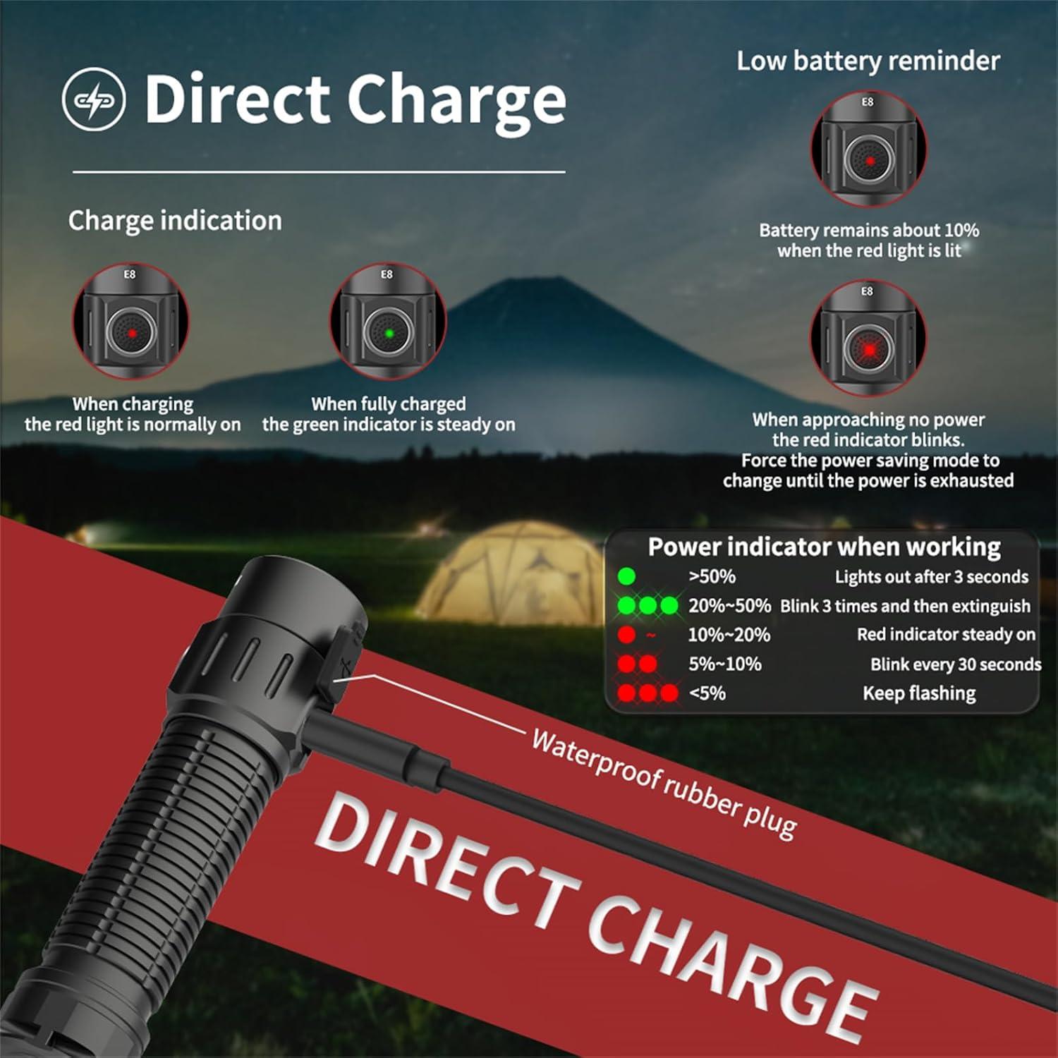 Linterna Recargable MIJOMI E8, 2000 Lúmenes, Compacta e IPX8