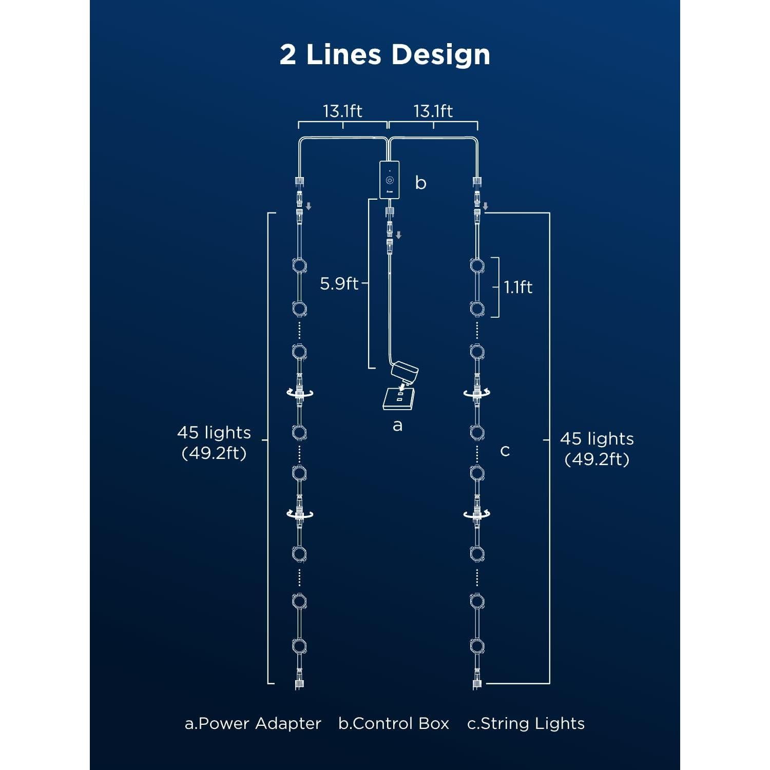 Luces LED de tira exterior Govee H703B 100 pies RGBIC IP65