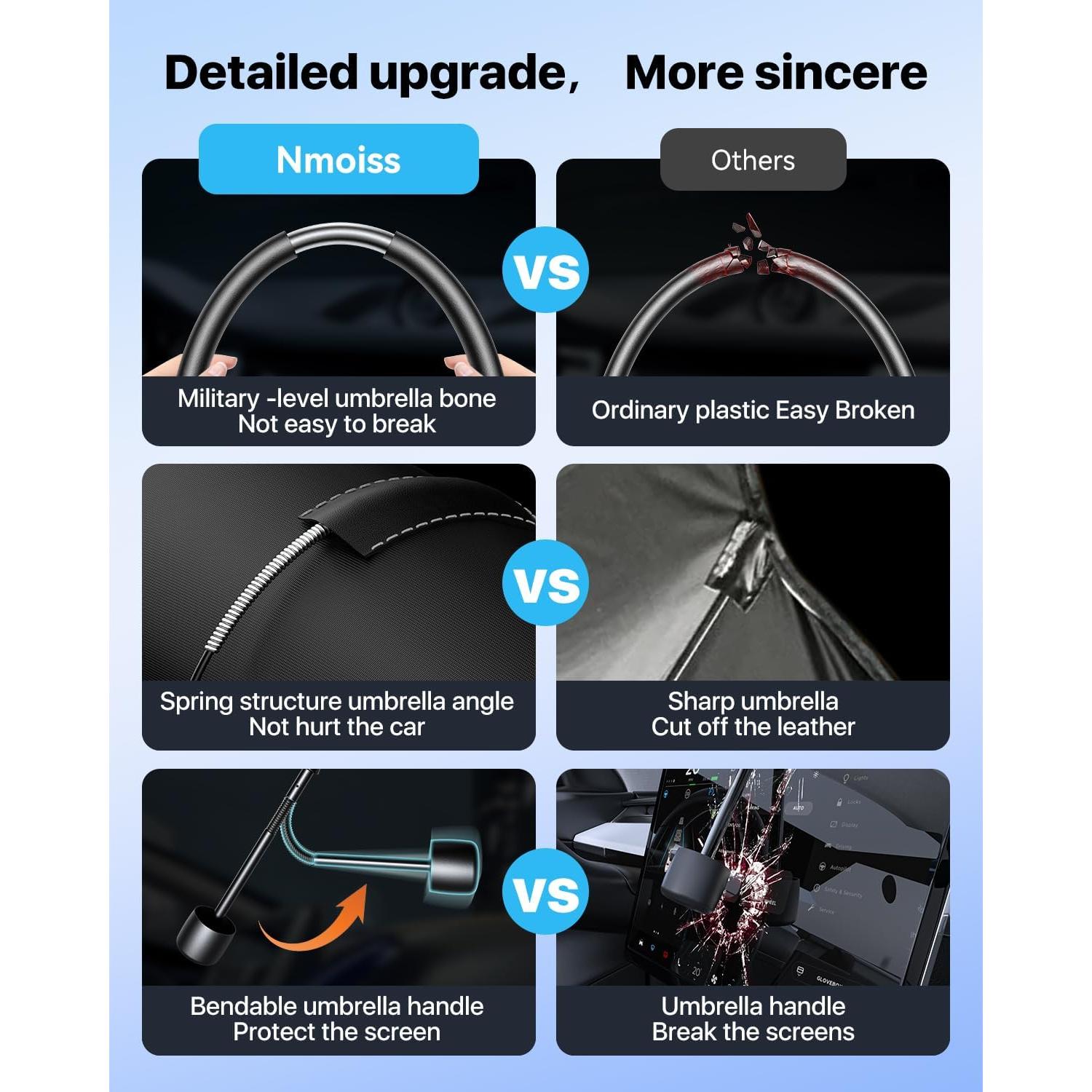 Sombrilla para Parabrisas de Coche Nmoiss 132x79 cm Plateada