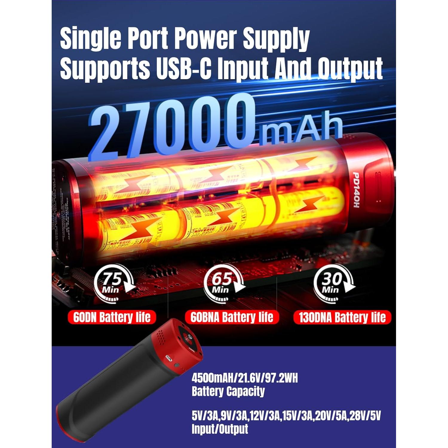 Deslizador de Cámara Motorizado IFOOTAGE Shark Nano II 66cm