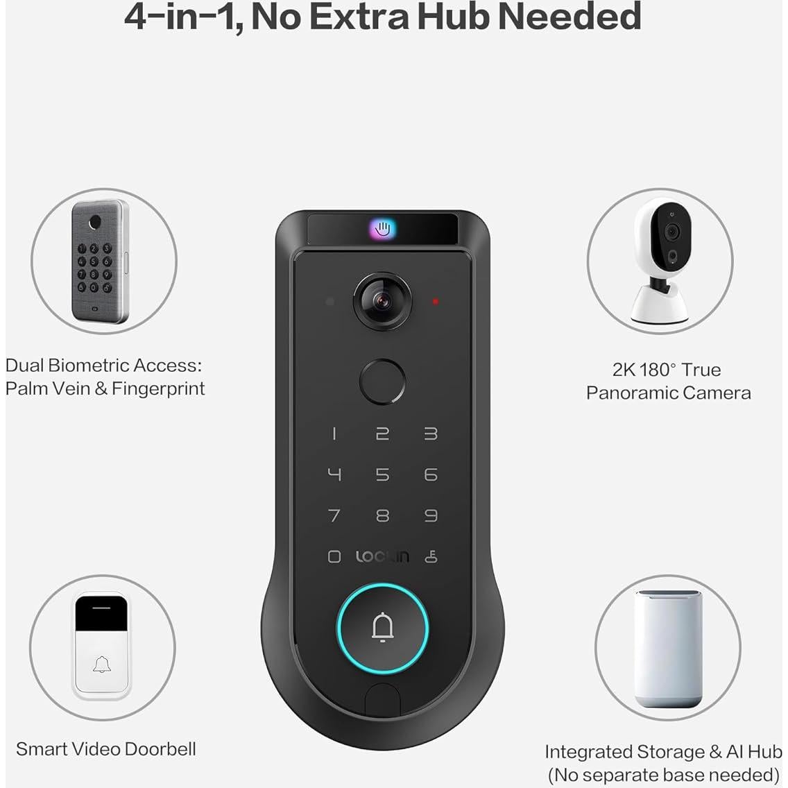Cerradura Inteligente Lockin Veno Pro con Reconocimiento de Vena de Palma y Panel Solar