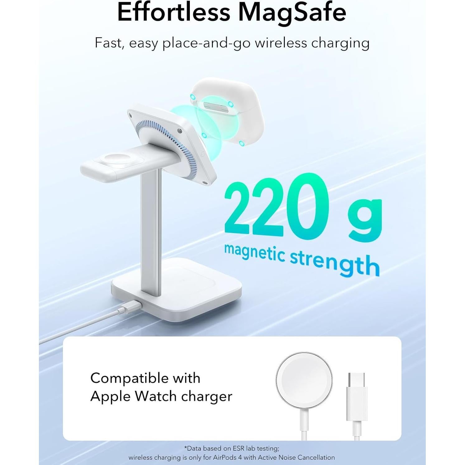 Funda ESR para AirPods 4ta Generación 2024 USB-C MagSafe Blanca