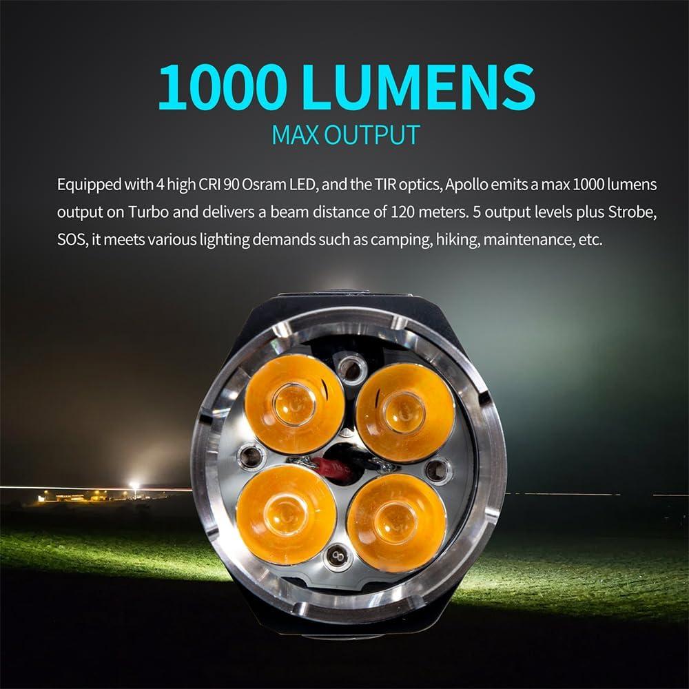 Linterna EDC LUMINPRO Apollo 1000 Lúmenes Recargable USB-C