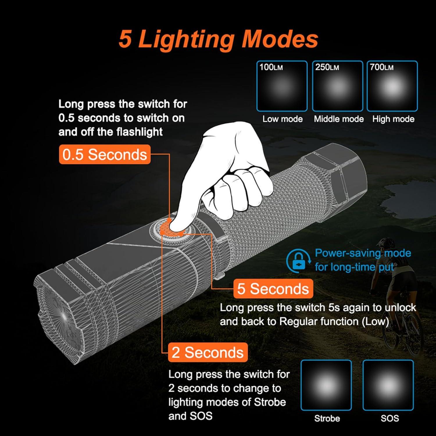 Linterna Recargable NICRON B74 700 Lúmenes IP65 5 Modos