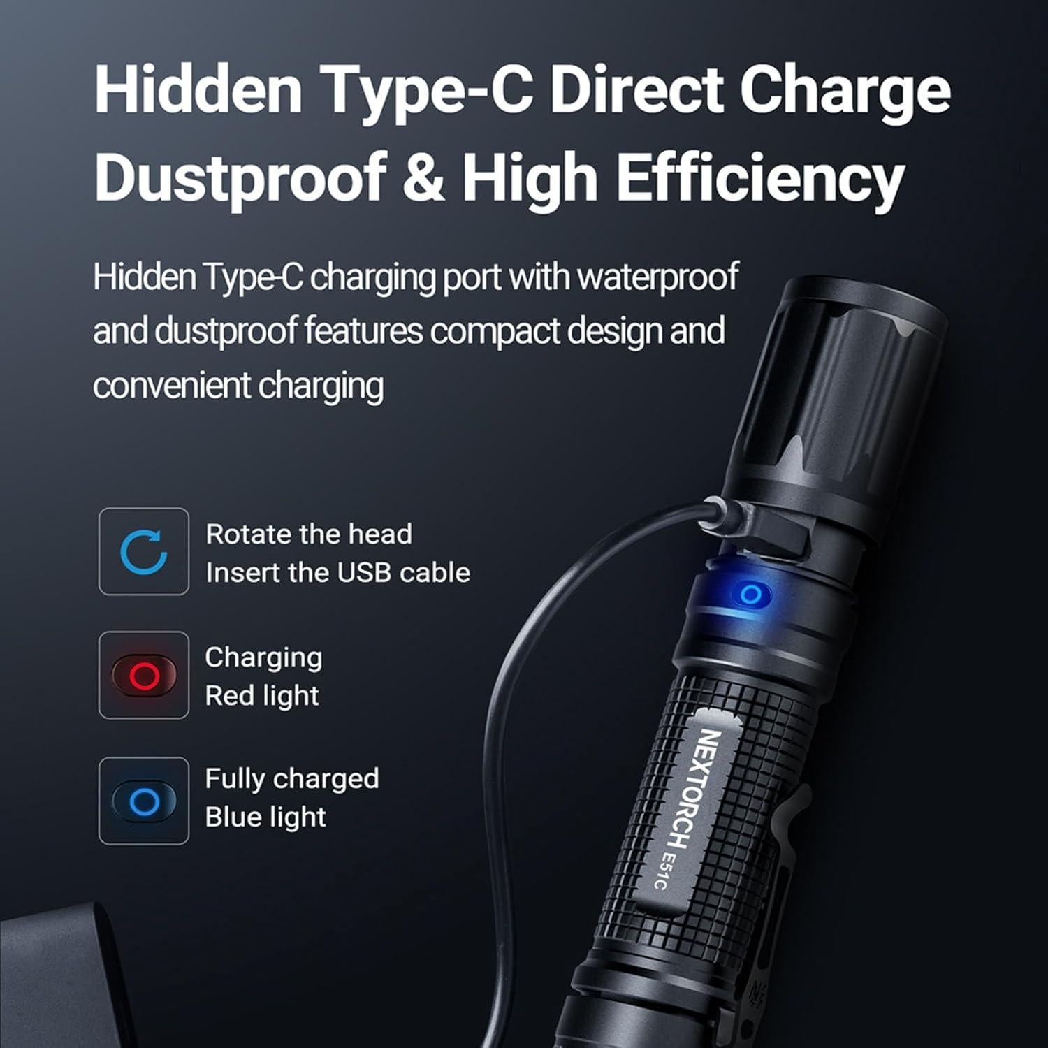 Linterna Recargable NEXTORCH E51C 1600 Lúmenes Impermeable