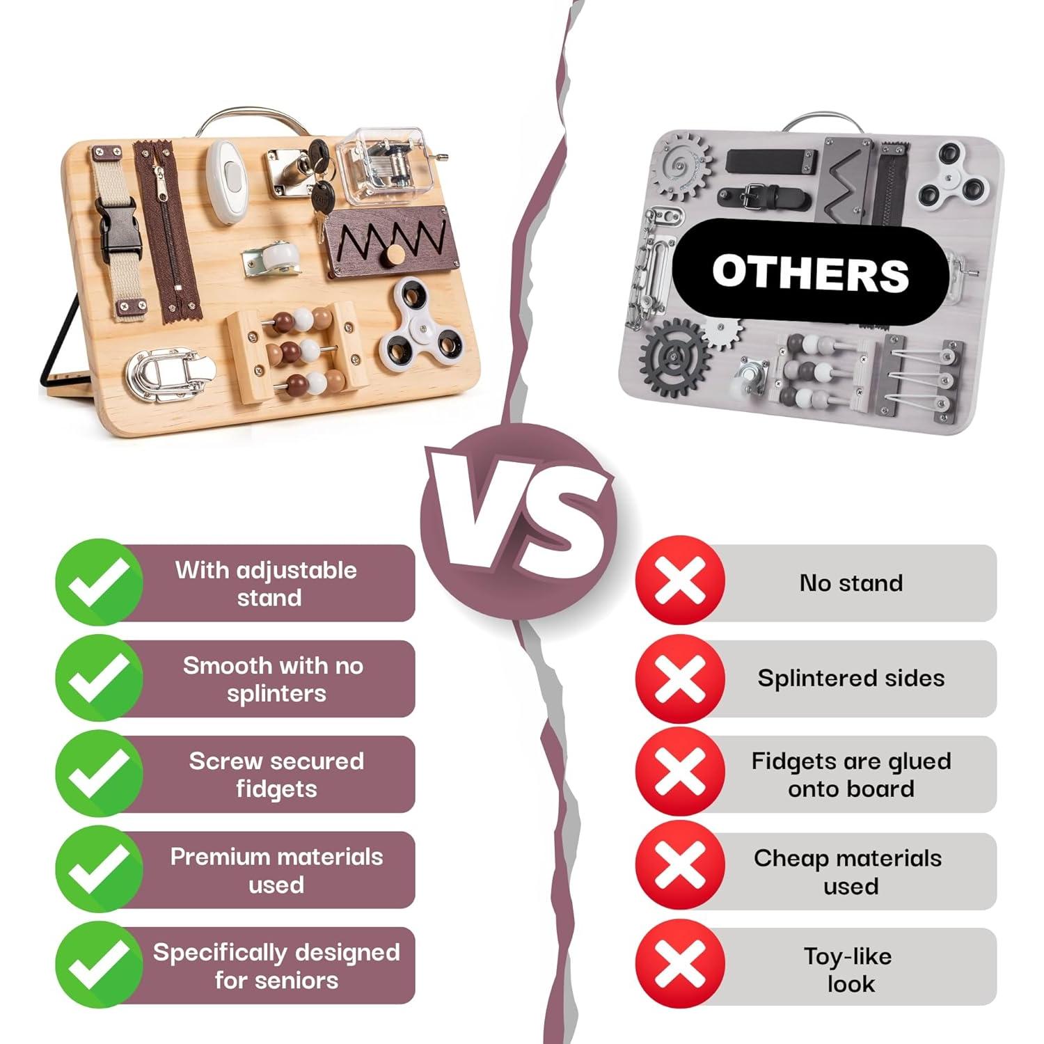 Tablero Sensorial Assistex para Adultos con Demencia 32.2cm