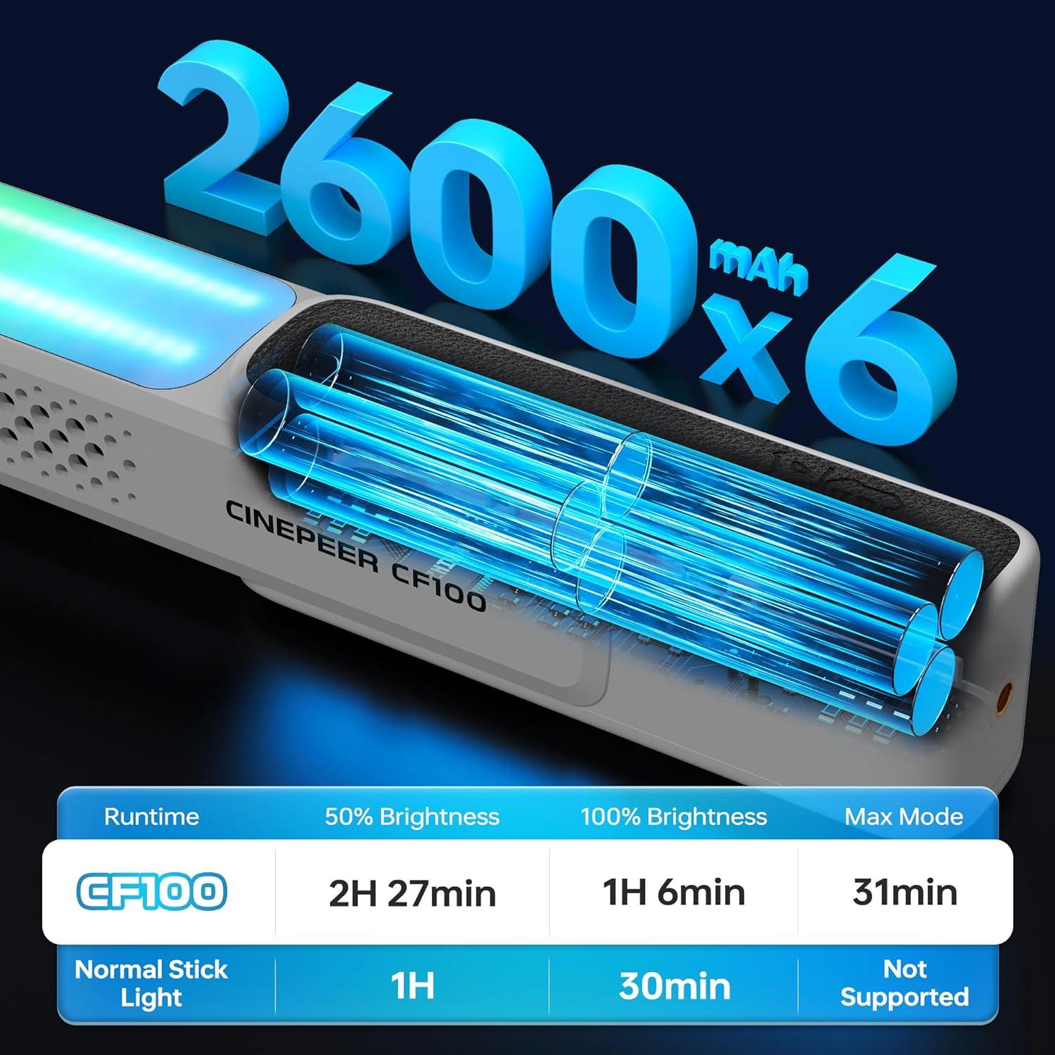 ZHIYUN CINEPEER CF100 Luz Stick LED 100W RGB 2700K-6500K