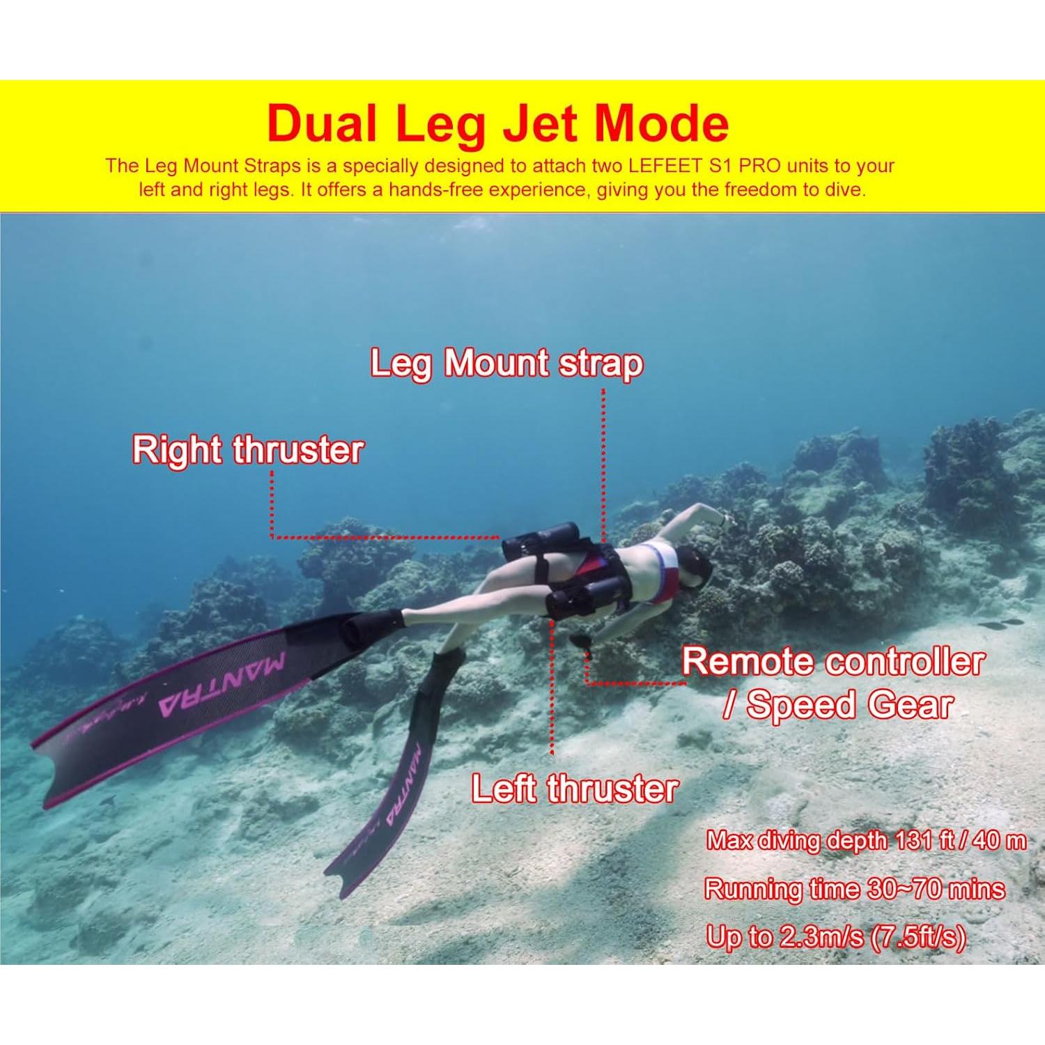 Scooter Submarino LEFEET S1 Pro Doble Hélice 2 Juegos + Kit