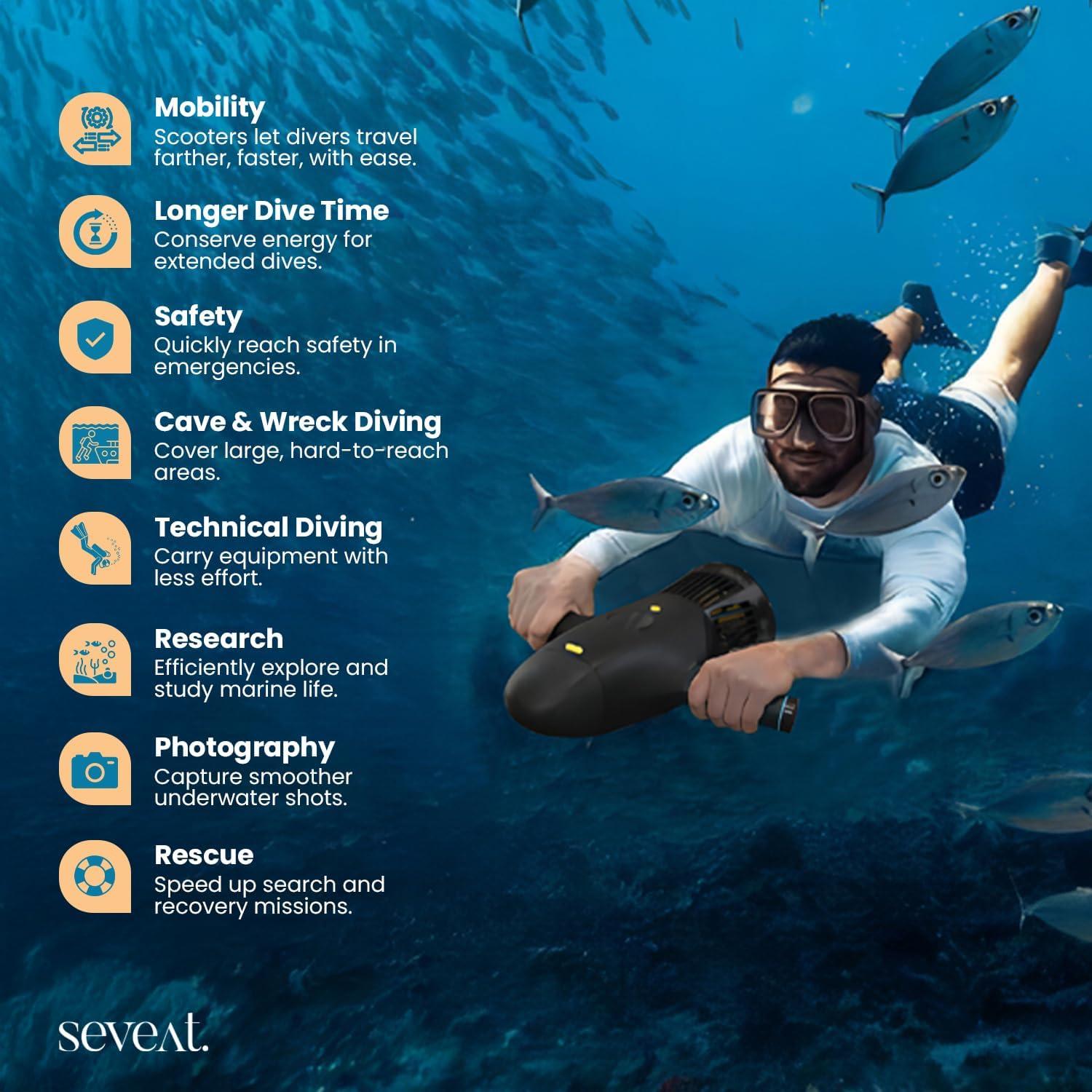 Scooter Submarino Seveat Negro para Adultos y Niños 5m