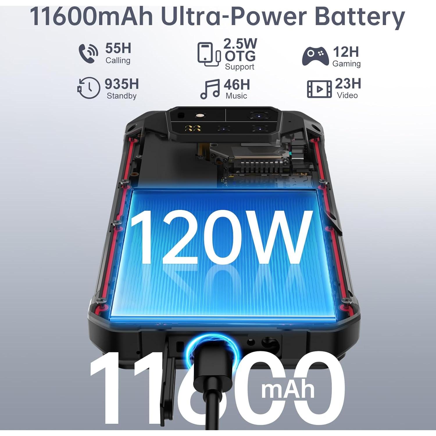 Smartphone Rugged Shark 3 5G 512GB 16GB RAM Pantalla AMOLED