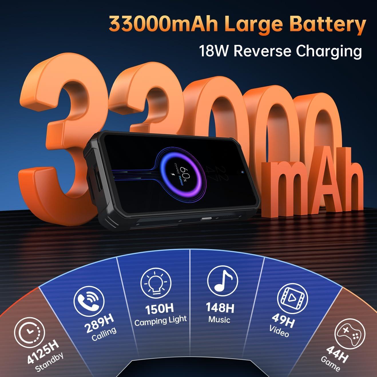 OUKITEL WP100 Titan Teléfono Resistente 5G 33000mAh 200MP