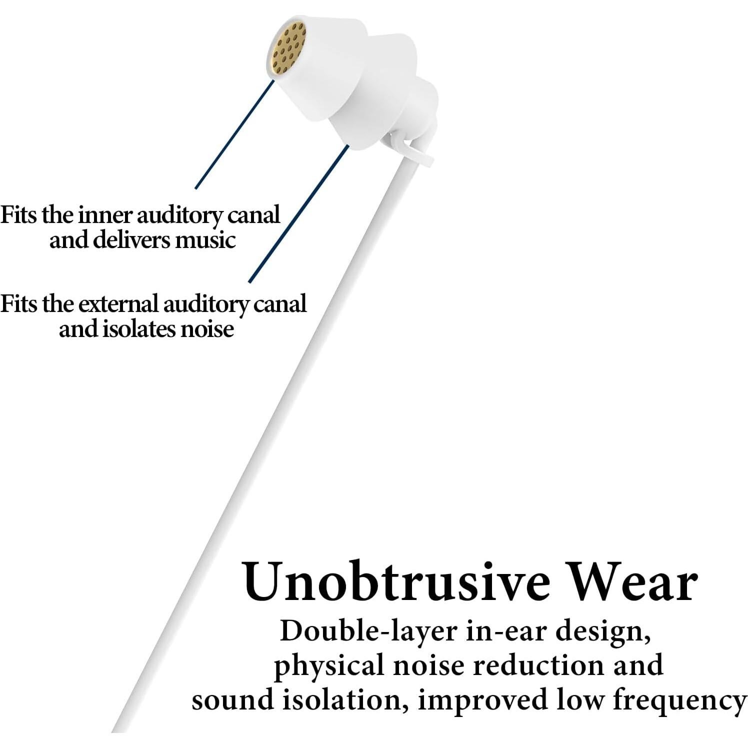 Auricular Mono GEEKRIA 90 cm Aislamiento Ruido In-Ear Blanco