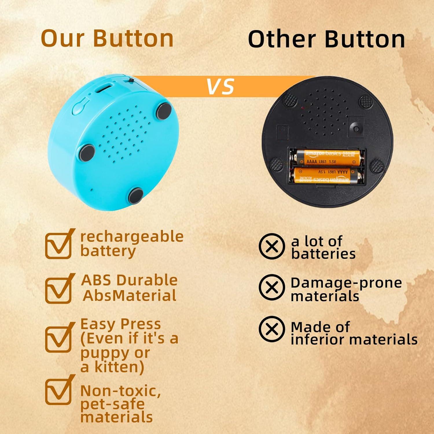 Kit de Botones de Comunicación para Perros KIMPOK - 6 Botones Recargables