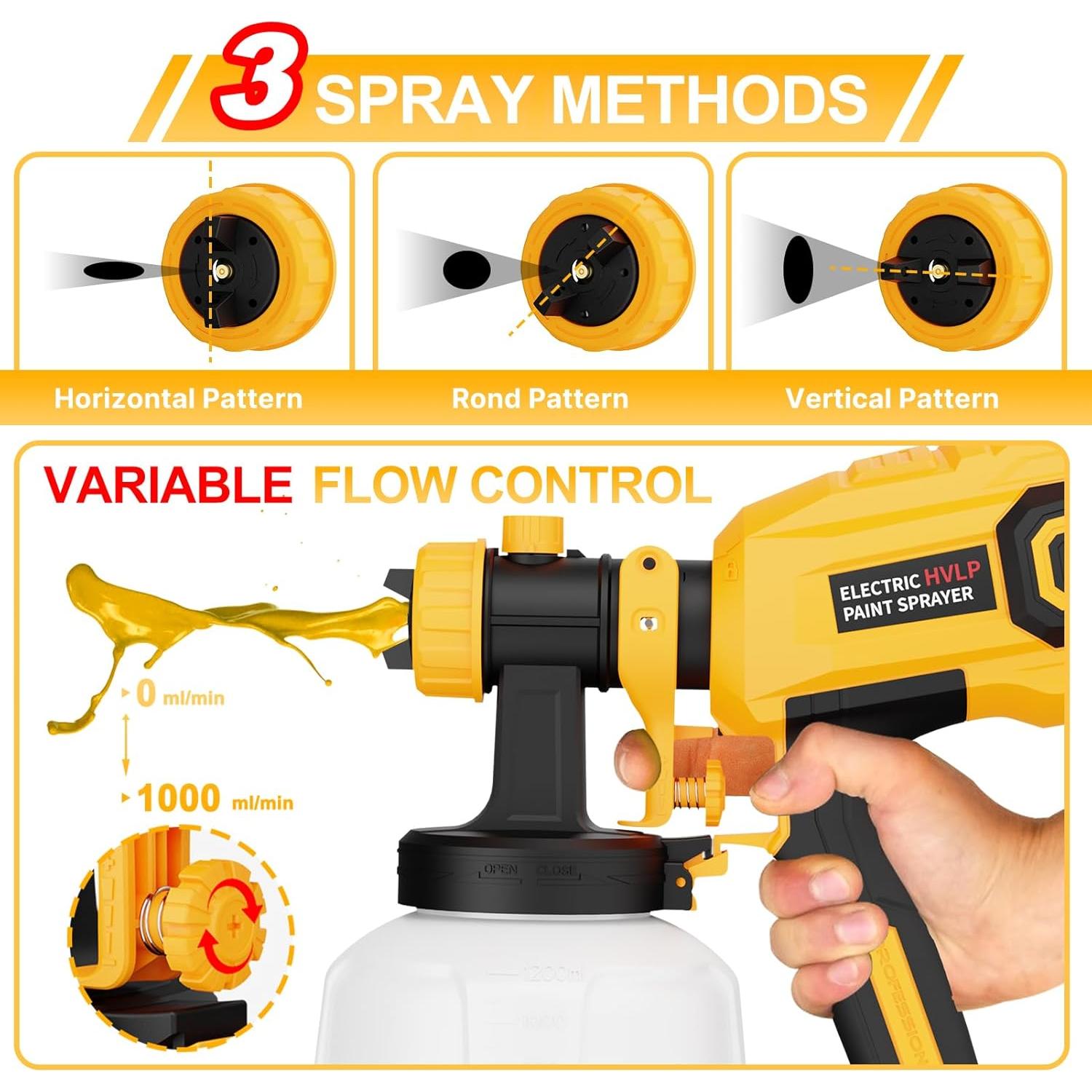 Pulverizador de Pintura Eléctrico LIFOVE 700W 1.18L 4 Boquillas