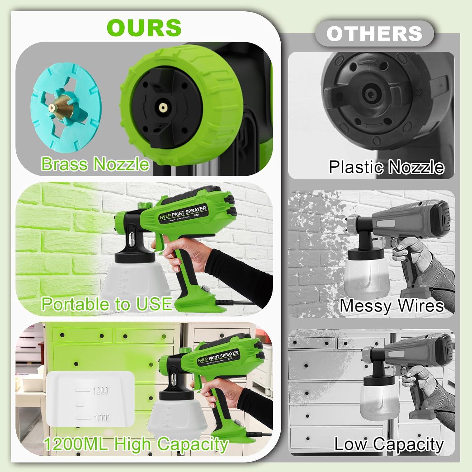 Pistola de Pintura Eléctrica WESTLEY SG30-G 700W 1200ml