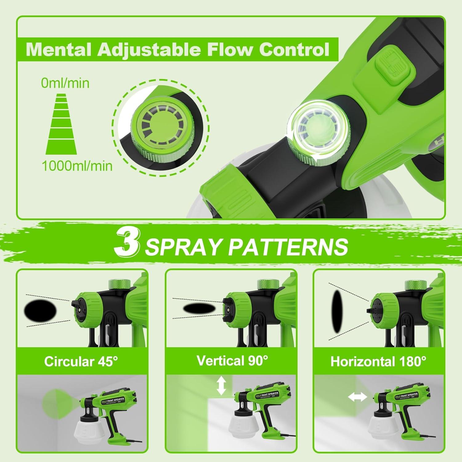 Pistola de Pintura Eléctrica WESTLEY SG30-G 700W 1200ml