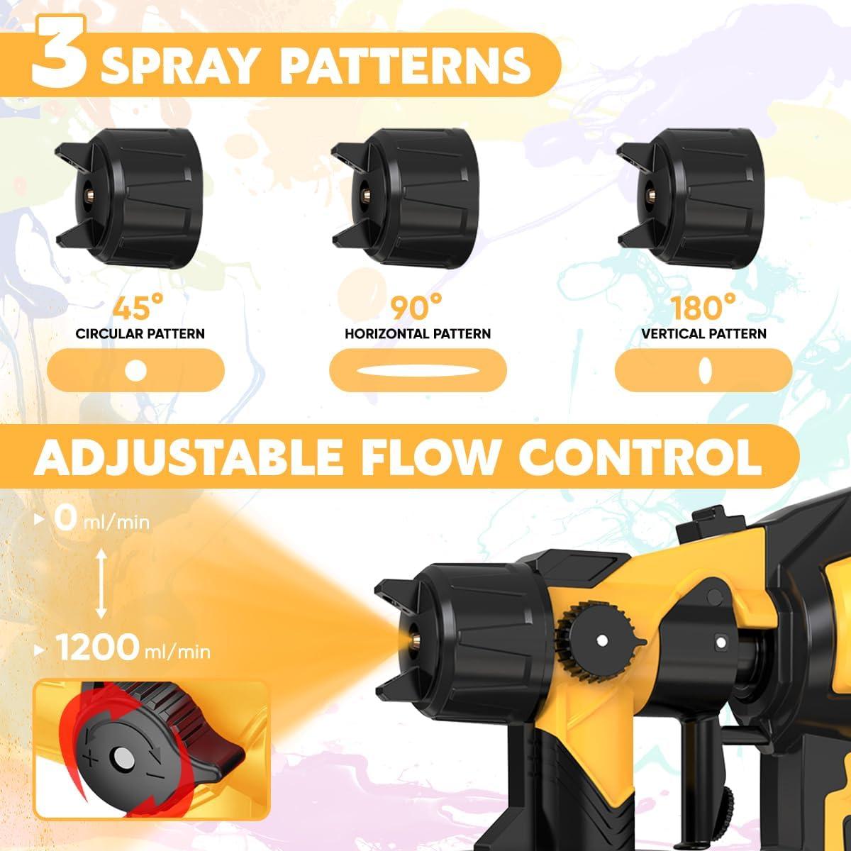 Pistola de Pintura Eléctrica MirrorZone CDHS235 1000W 1400ml