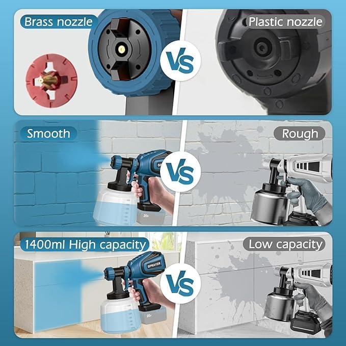 Pulverizador de pintura inalámbrico MirrorZone CN-8 1400ml