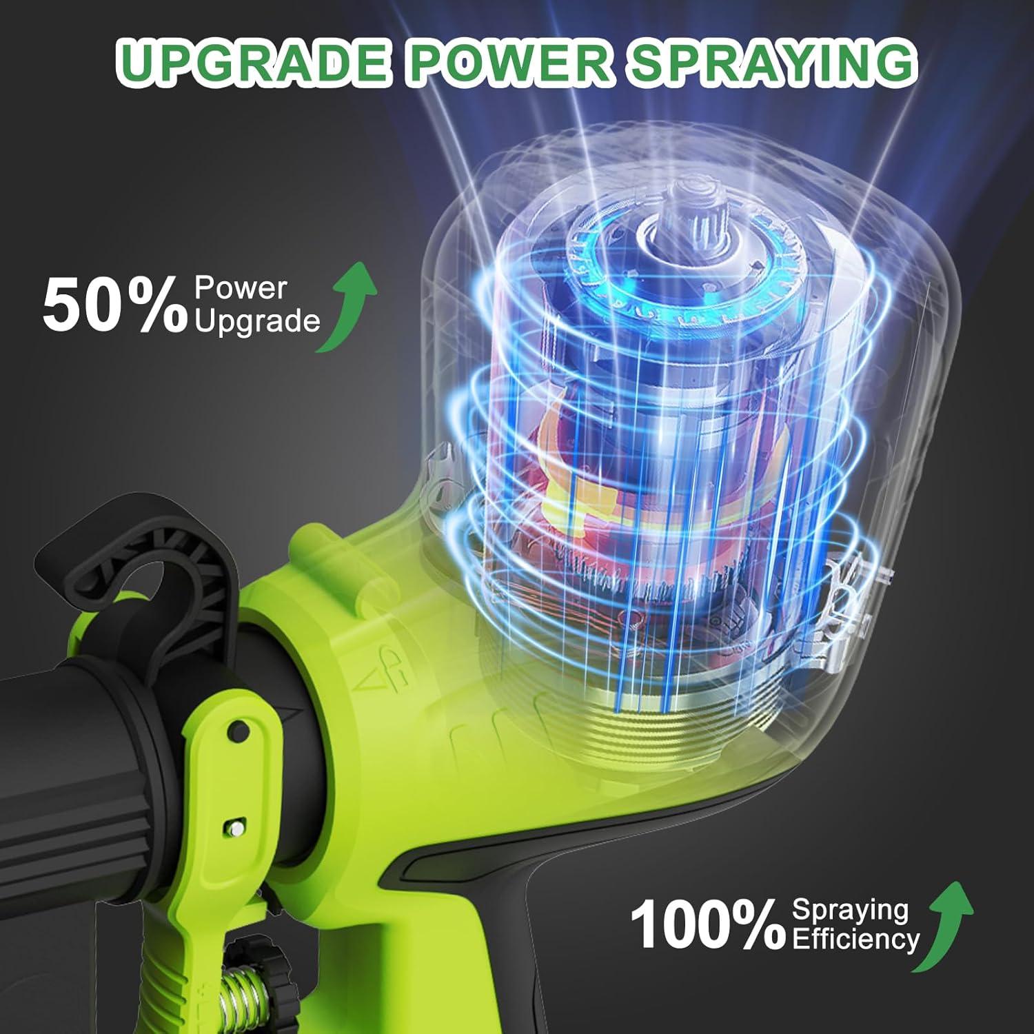 Pulverizador de pintura ELPIDIO 700W HVLP 1200ml Verde