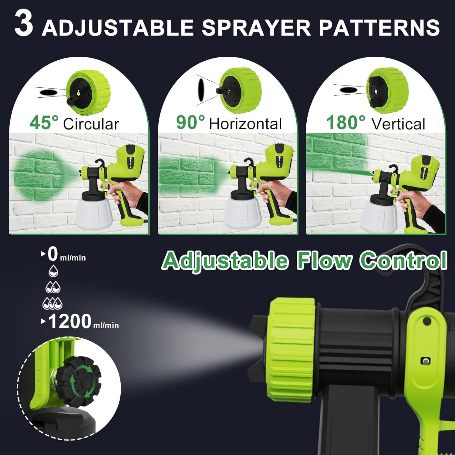 Pulverizador de pintura ELPIDIO 700W HVLP 1200ml Verde