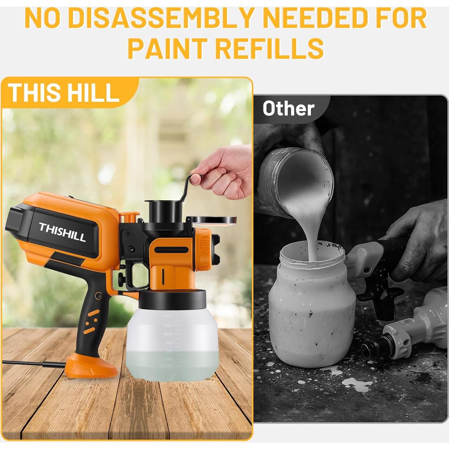 Pistola de Pintura Eléctrica This Hill 1000W 1500ML